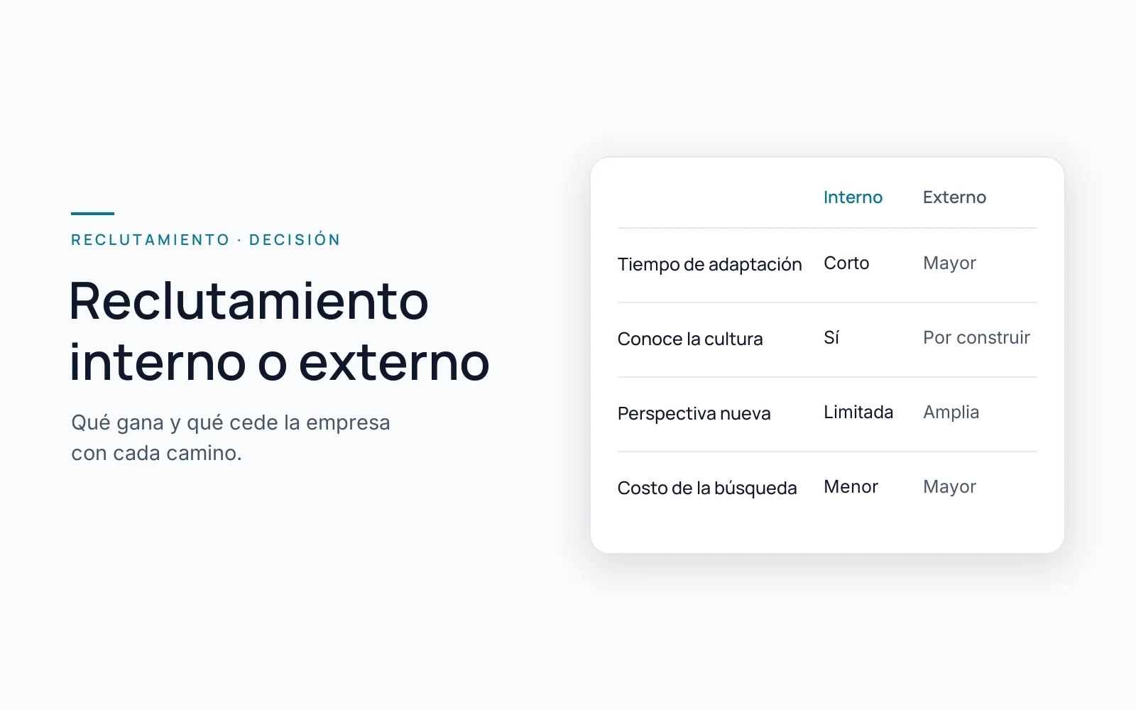 Visual editorial de reclutamiento interno y externo